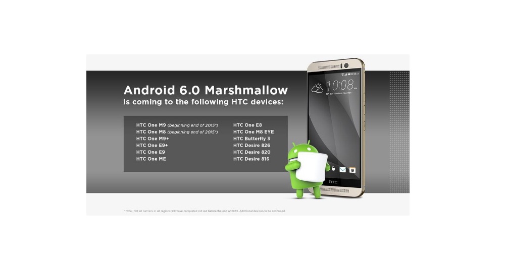 HTC Android 6.0 alacak cihazlar
