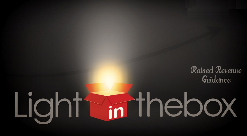 lighinthebox dan alışveriş yapmak